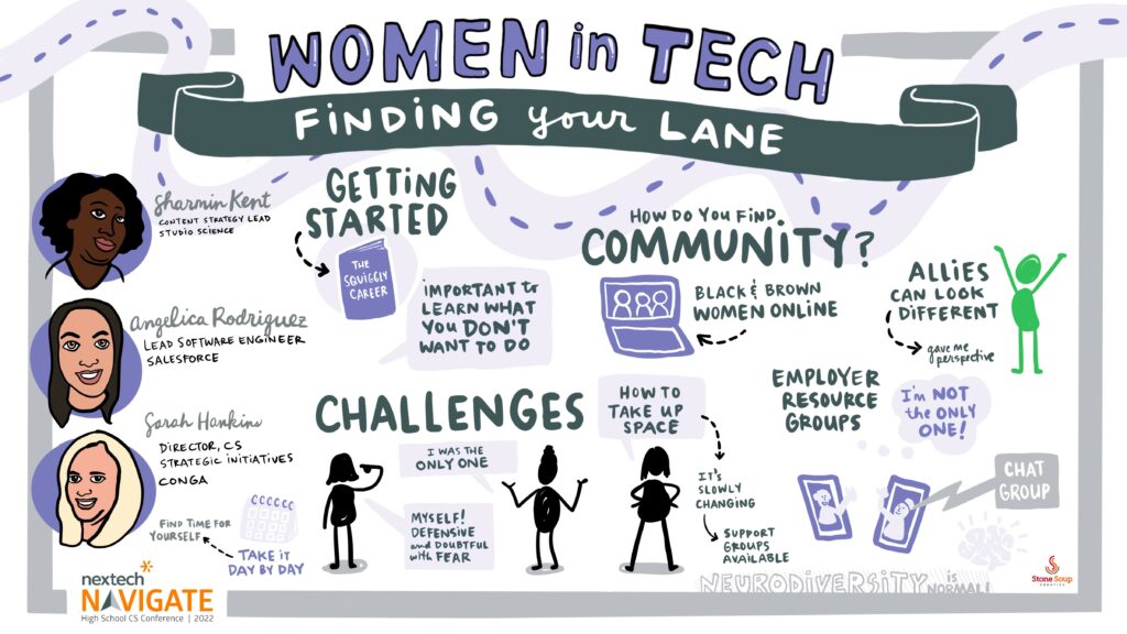 Women in Tech - Finding Your Lane